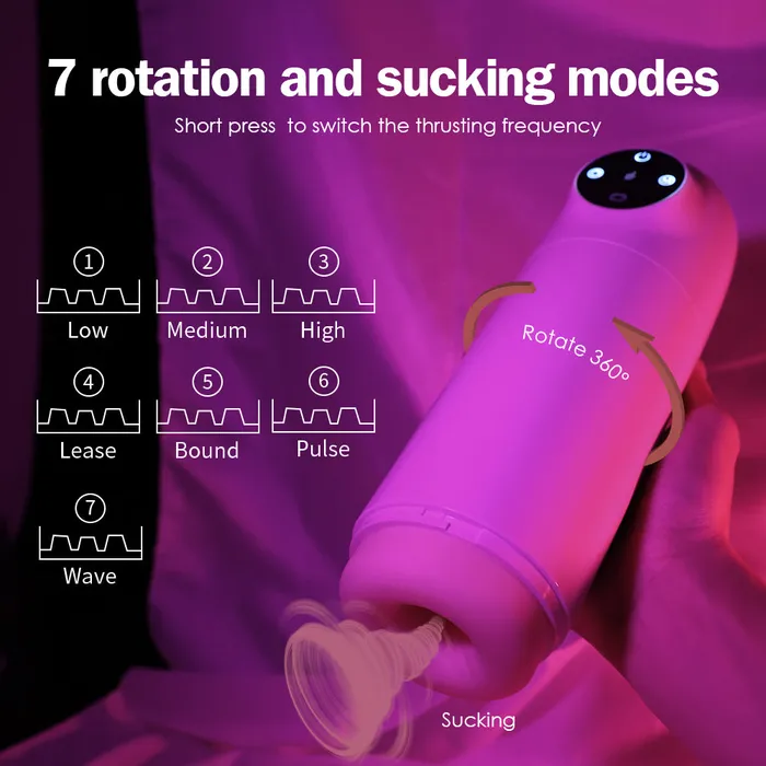 Domlust Male Sex Toys Automatic Sucking Rotating Penis Masturbation Cup Blowjob Male Masturbator Sex Toys for Men